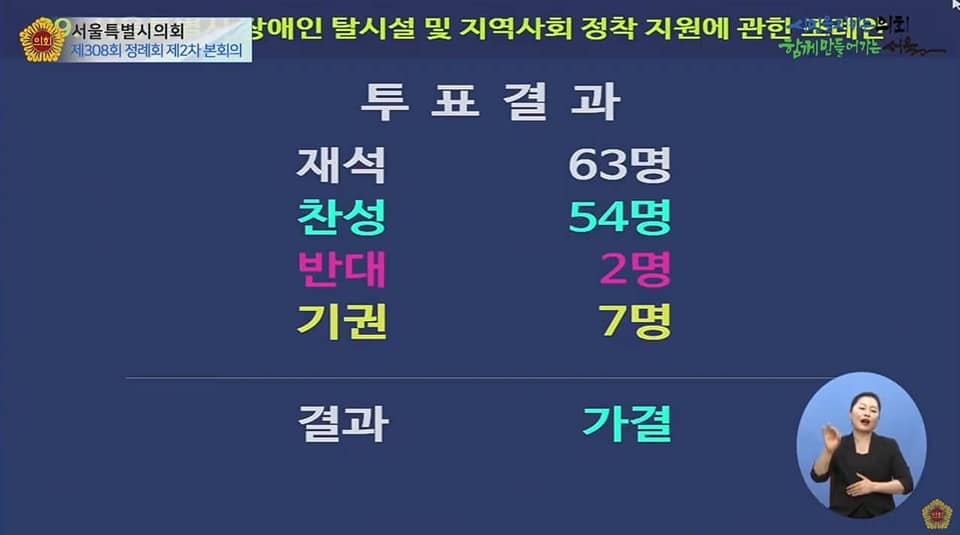 서울시 탈시설 조례가 통과된 화면